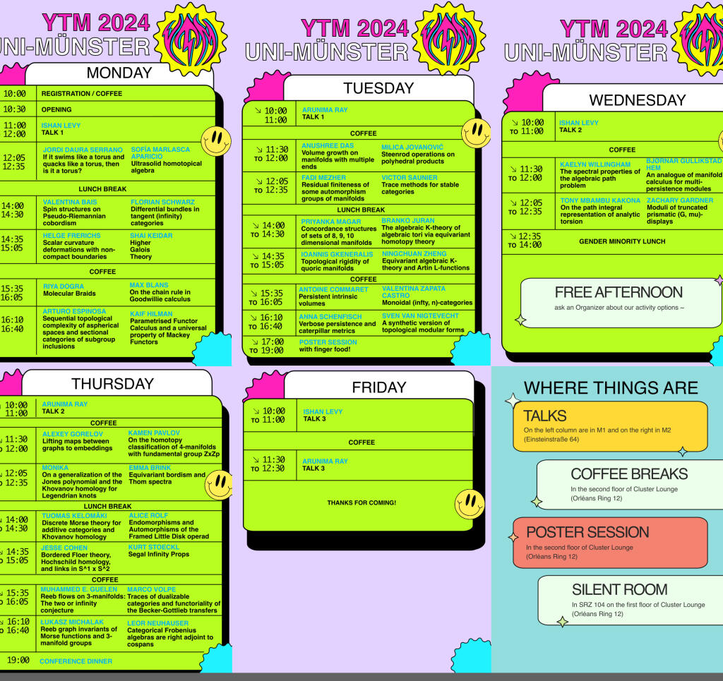 The YTM 2024 schedule: one lime-green card per day, with talk times, speakers and titles, smiley-face stickers, and a "Where things are" panel